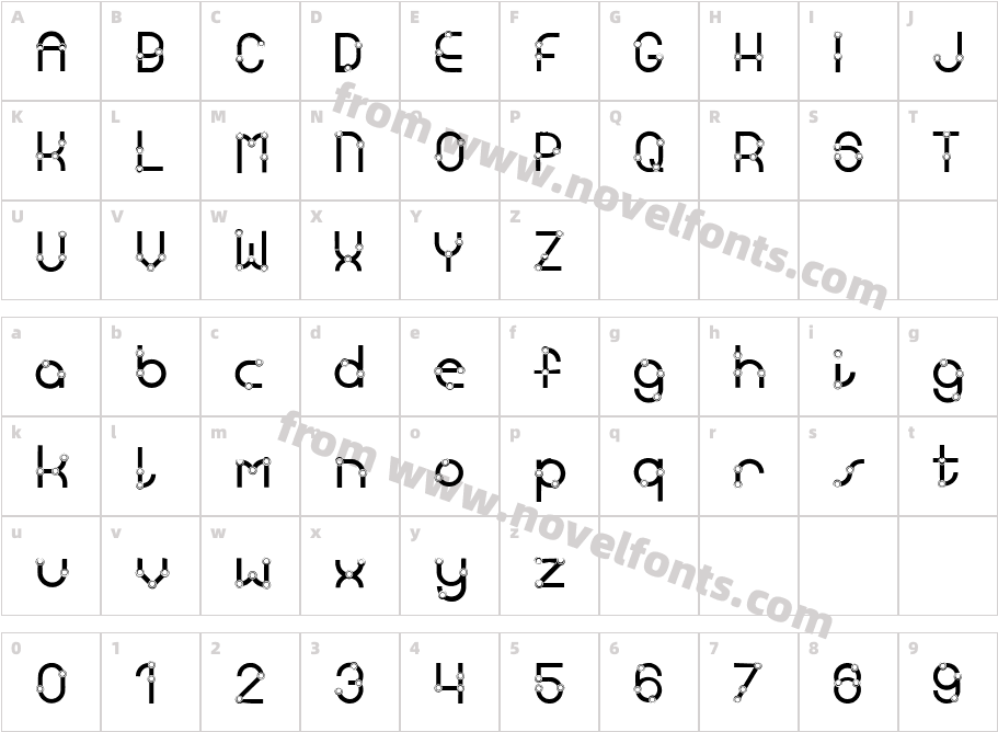 Kings CrossCharacter Map