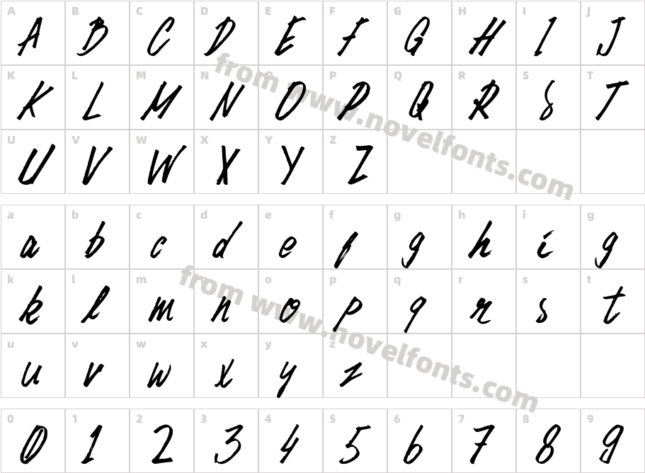 ScamfukCharacter Map
