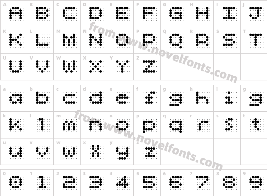 ScannerZ xPDFCharacter Map