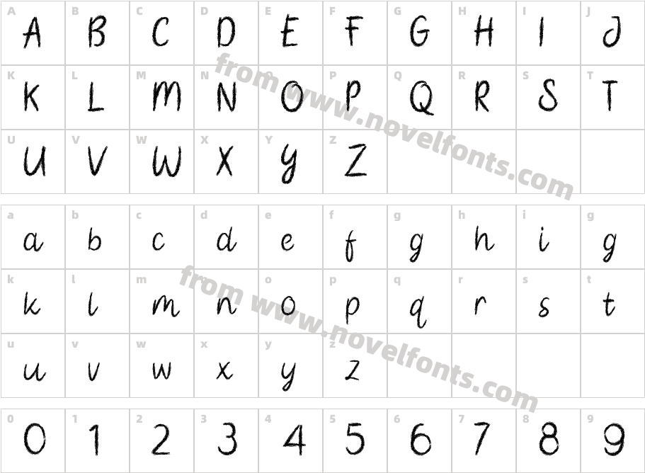 Scaremate Free TrialCharacter Map
