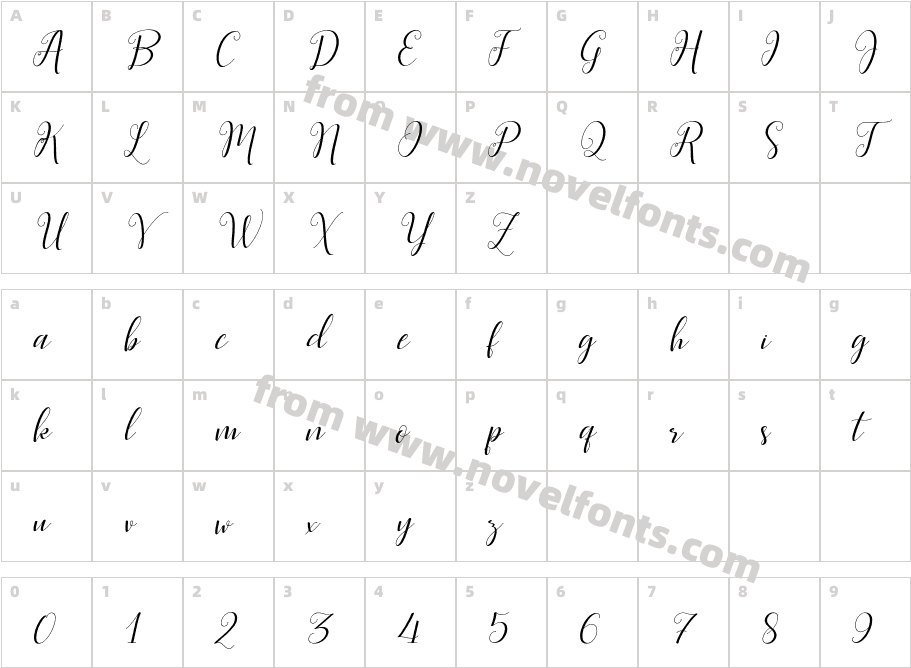 Scarlett Script SlantCharacter Map