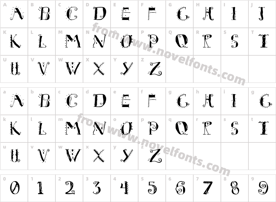 ScarlettTTPCCharacter Map
