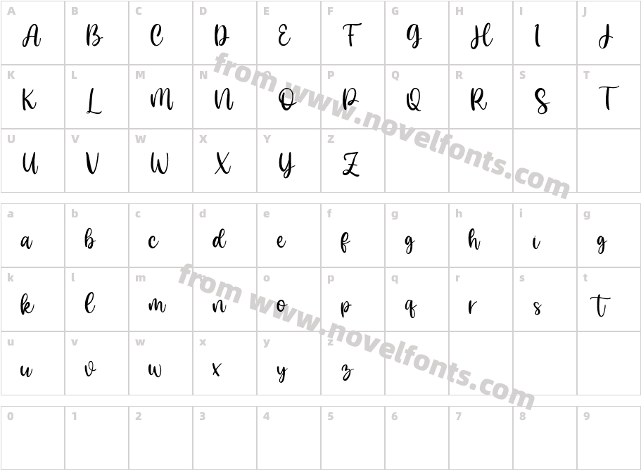 Scarlette RegularCharacter Map