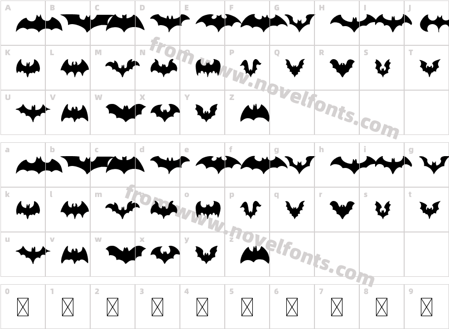 Scary BatCharacter Map