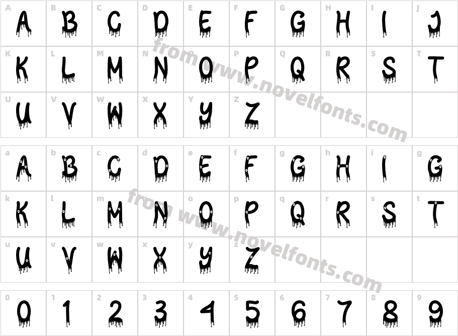 Scary Blood Pesonal UseCharacter Map