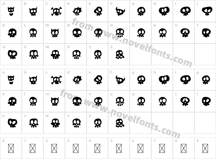 Scary SkullCharacter Map