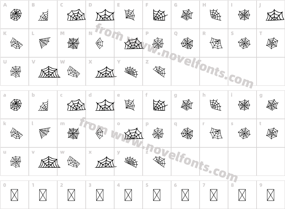 Scary Spider WebCharacter Map
