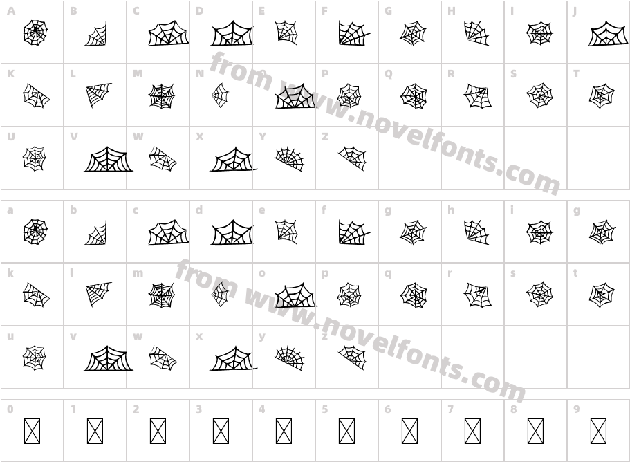 Scary Spider WebCharacter Map