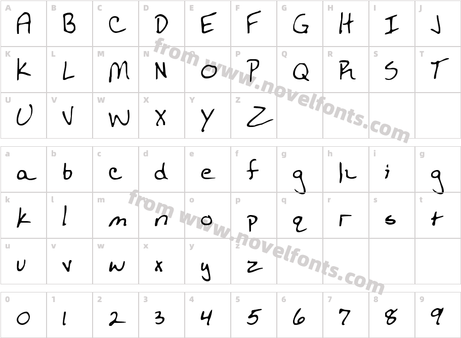 Schaun HandCharacter Map