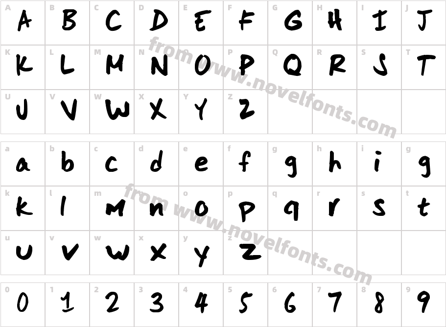 Scoder HandCharacter Map