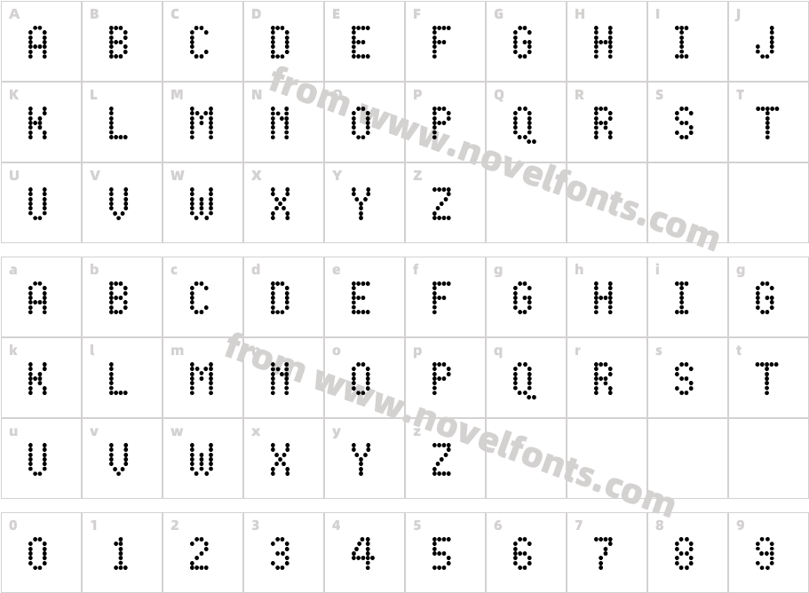 Scoreboard RegularCharacter Map