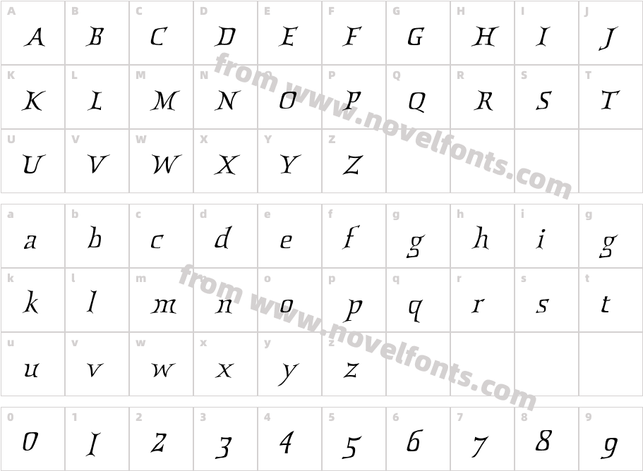 ScoriaE SlantedCharacter Map