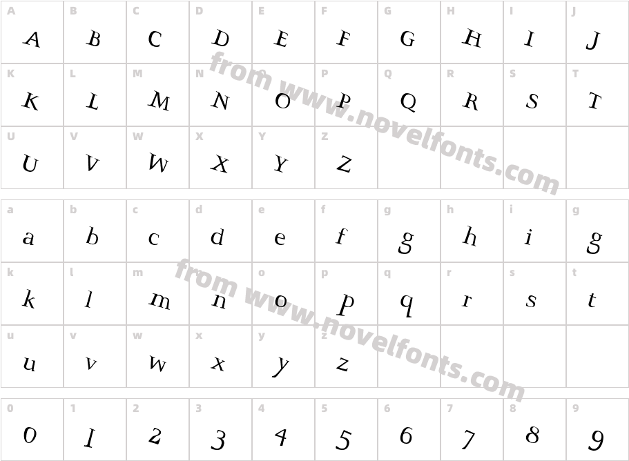ScoriaL SlantedCharacter Map