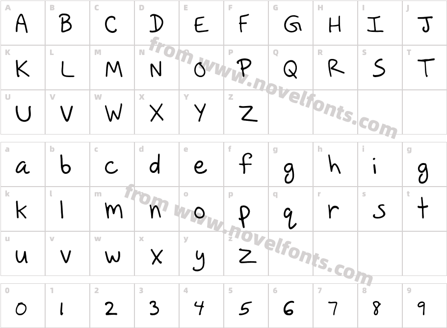 ScriphyCharacter Map