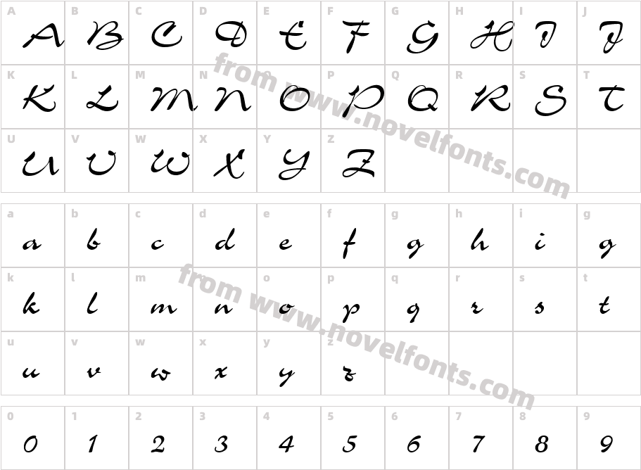 Script C721 RegularCharacter Map