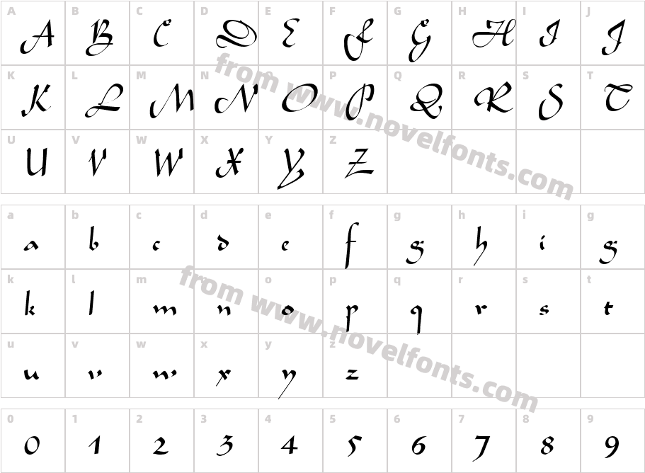 Script L690 RegularCharacter Map