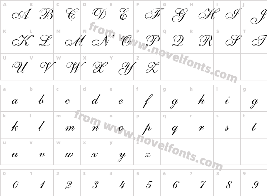 Script S721 Two RegularCharacter Map