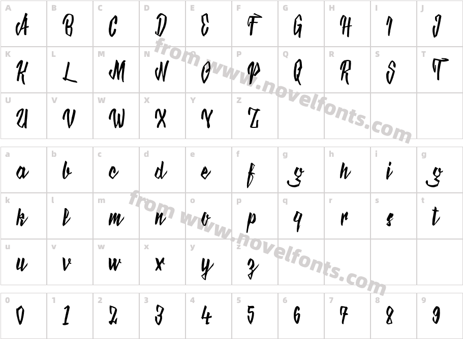Scriptease TypefaceCharacter Map