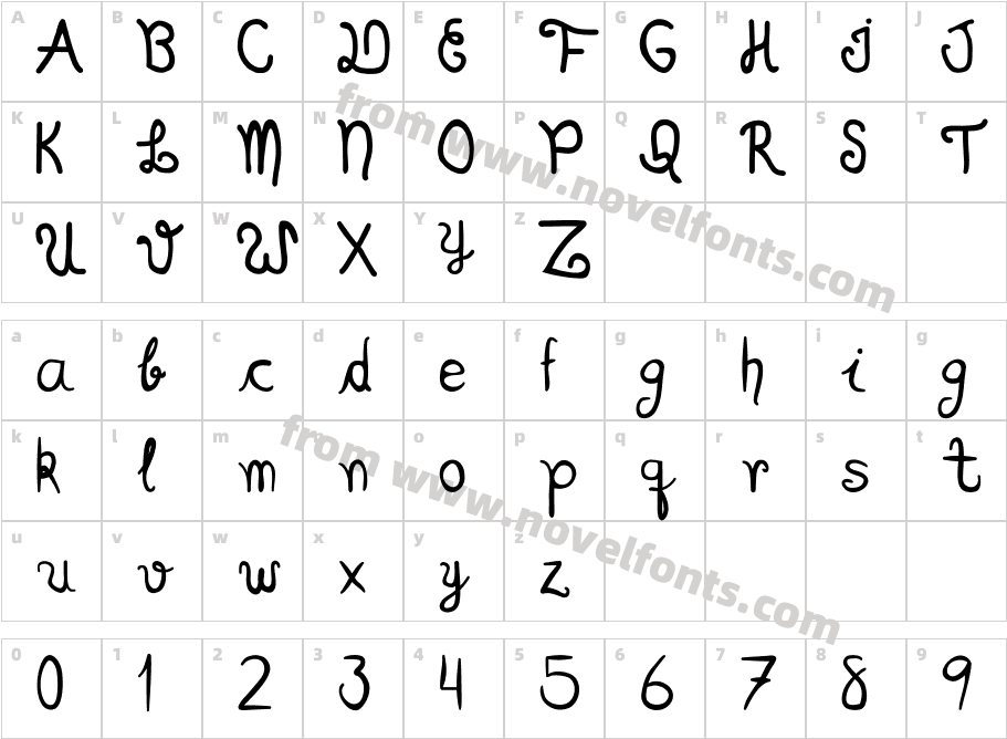 Scriptia HappyCharacter Map