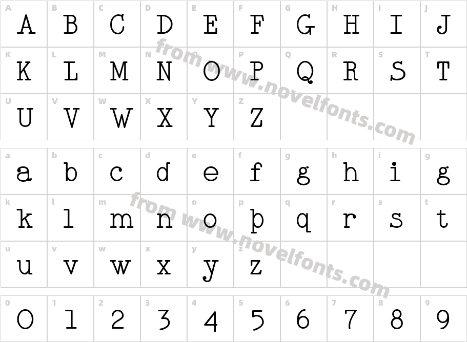 ScrubcleCharacter Map