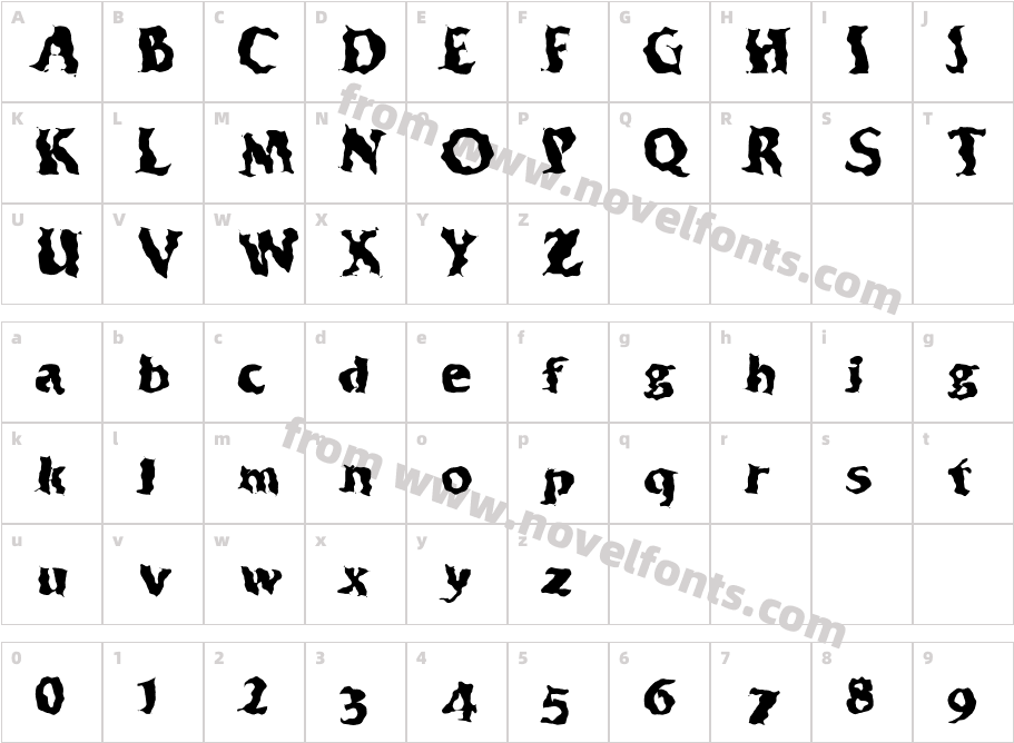 ScrumbledCharacter Map
