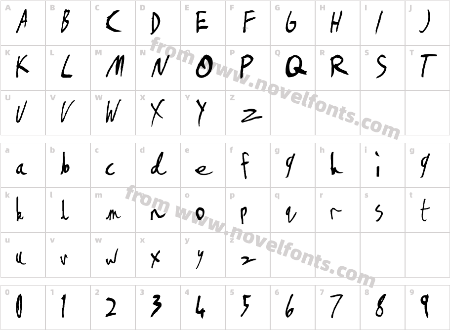 Sean's HandrwitingCharacter Map