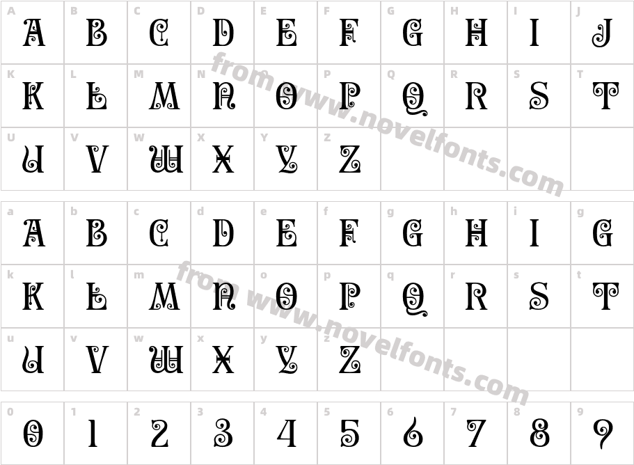 Secesja ProCharacter Map