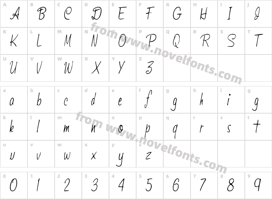 Self Regular ttnormCharacter Map