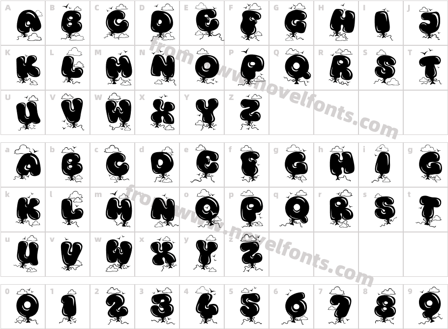 Kingthings Bloone!Character Map