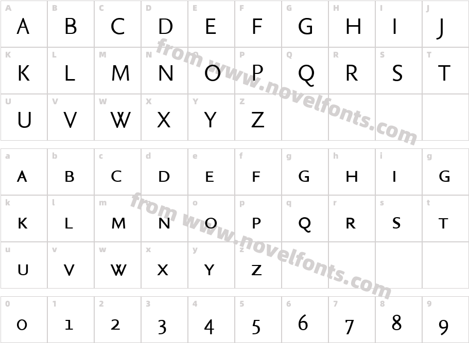Seria Sans Regular CapsCharacter Map