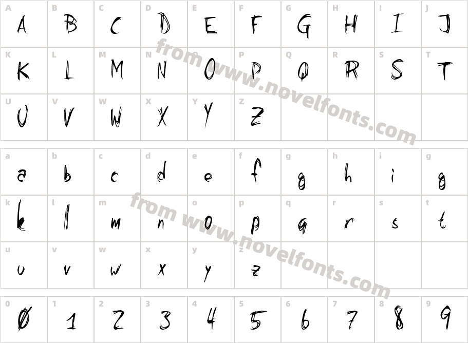 Serious Doubts NormalCharacter Map