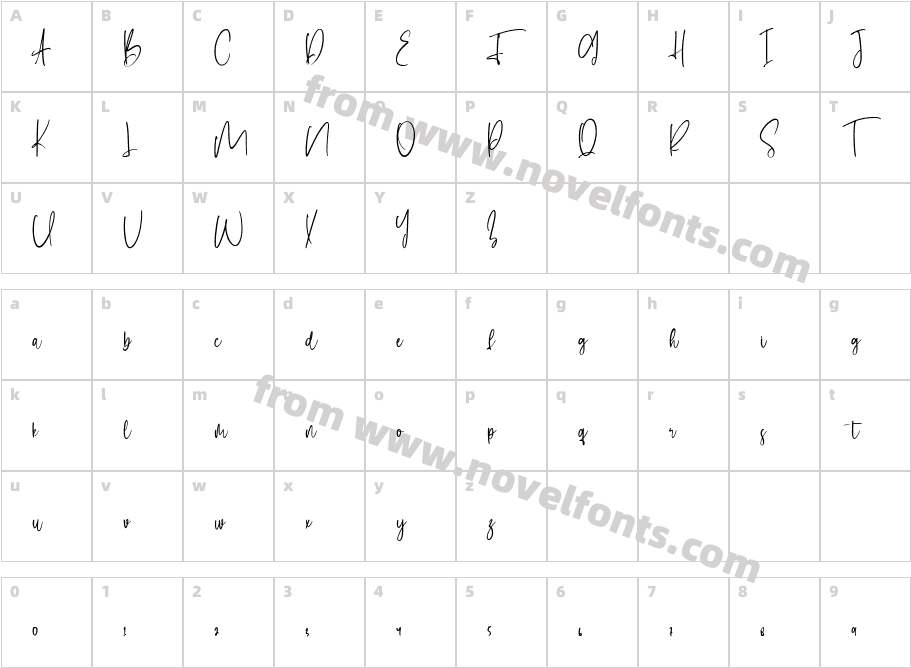Settary Tenjutsu RegularCharacter Map
