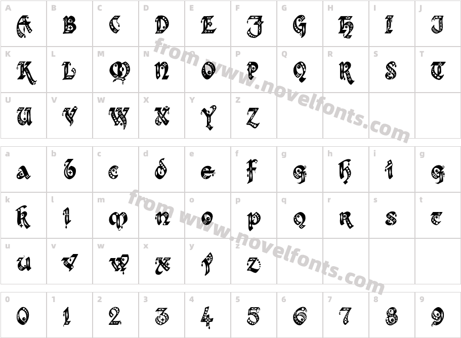 Kingthings GothiqueCharacter Map