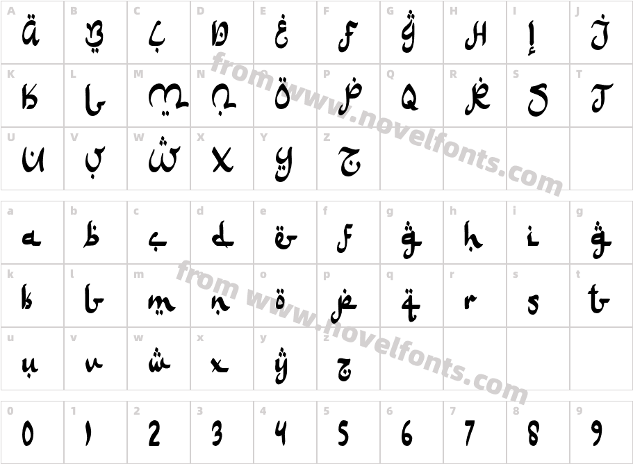 ShallehCharacter Map