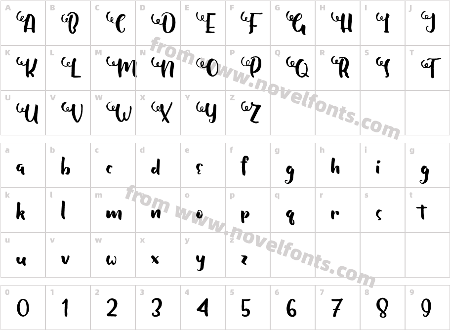 ShallomCharacter Map