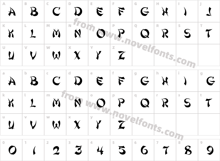 ShantungCharacter Map