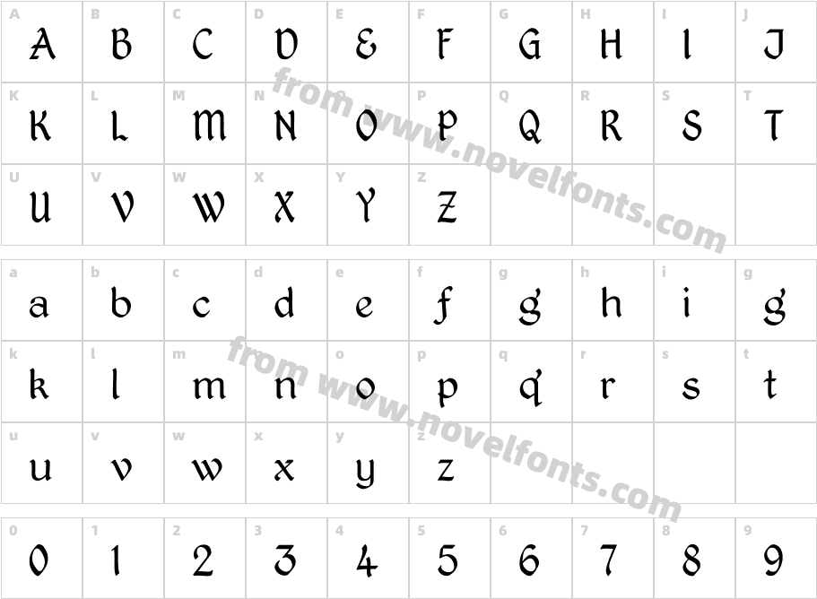 Kingthings Petrock LightCharacter Map