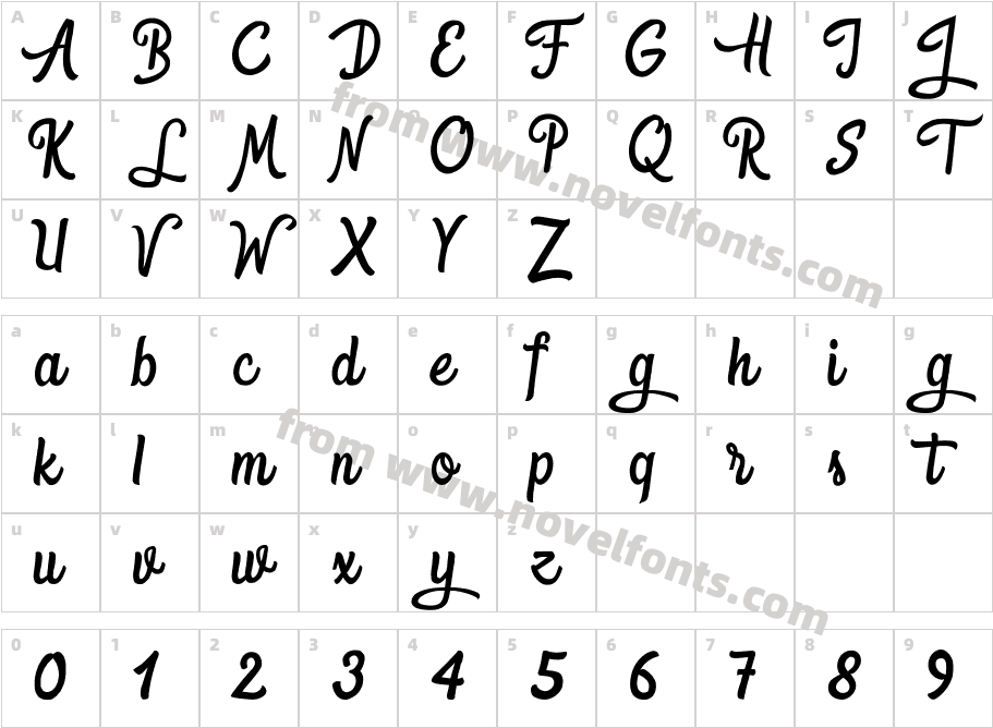 SharpeyeCharacter Map