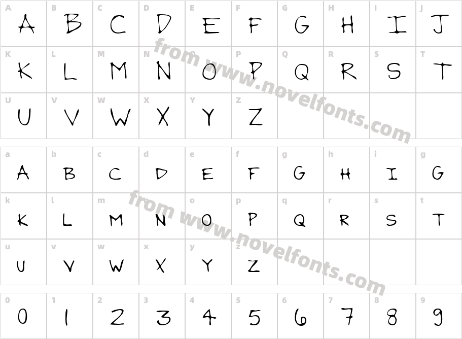 ShermanCharacter Map