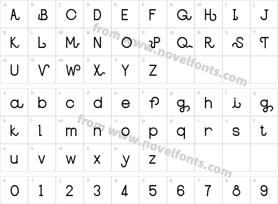 ShippoCharacter Map