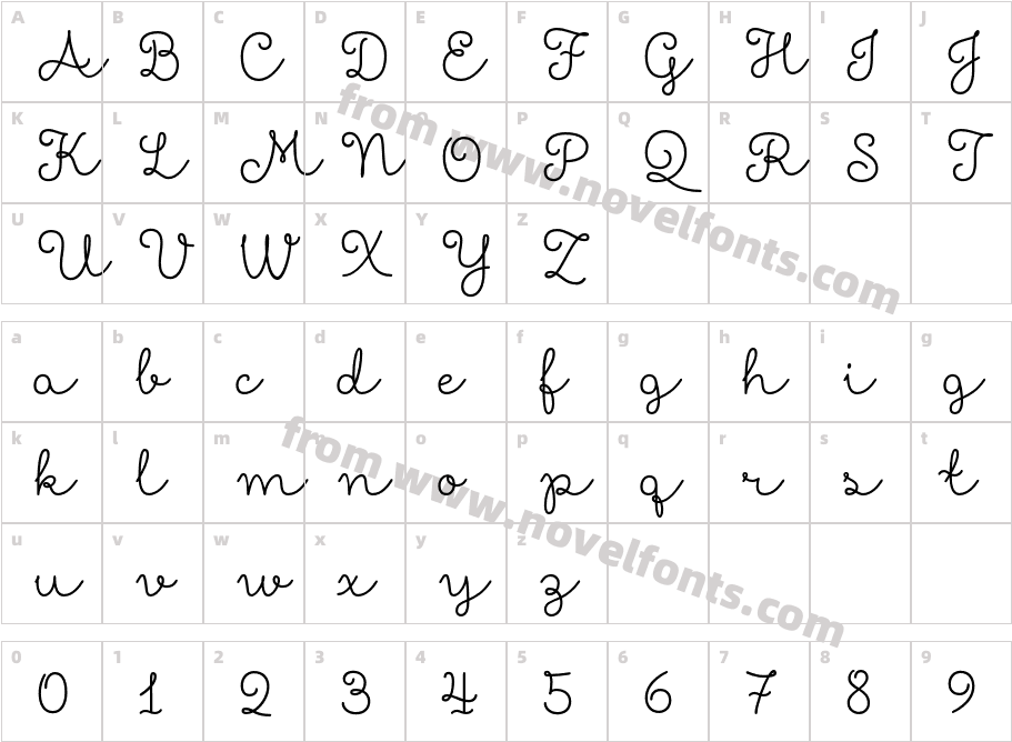 Showcase ScriptCharacter Map