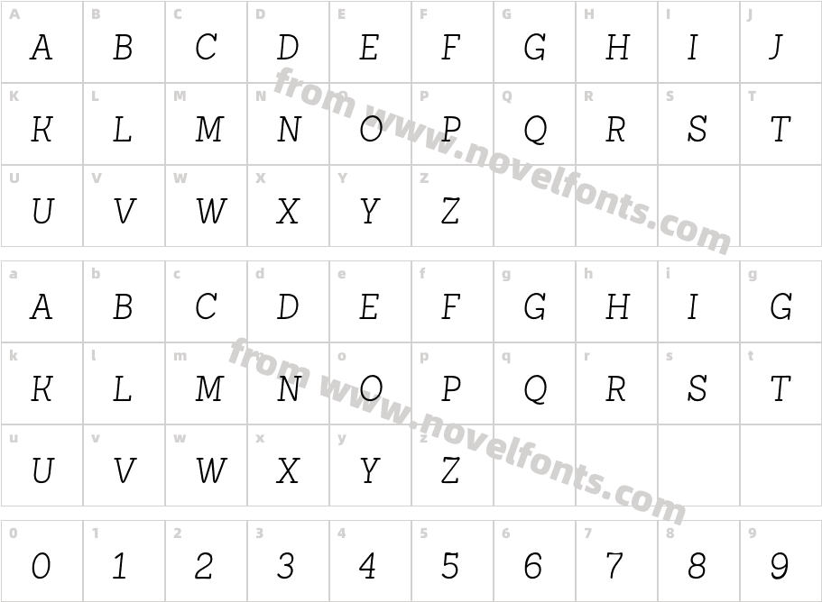 Showcase Slab ItalicCharacter Map