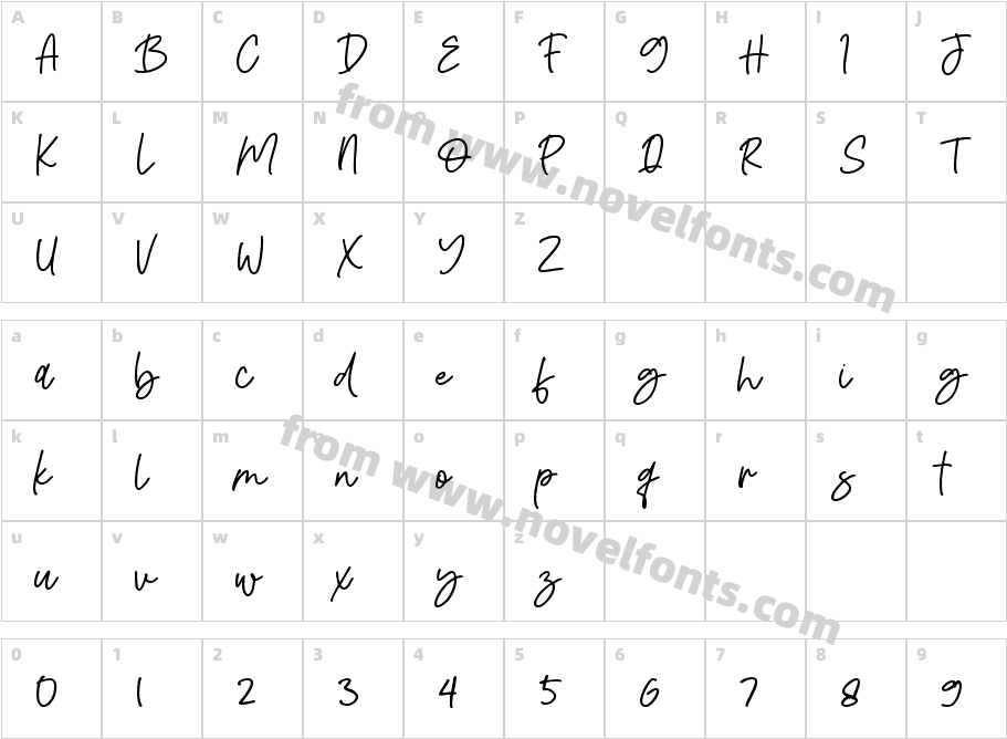 SidesakeyCharacter Map
