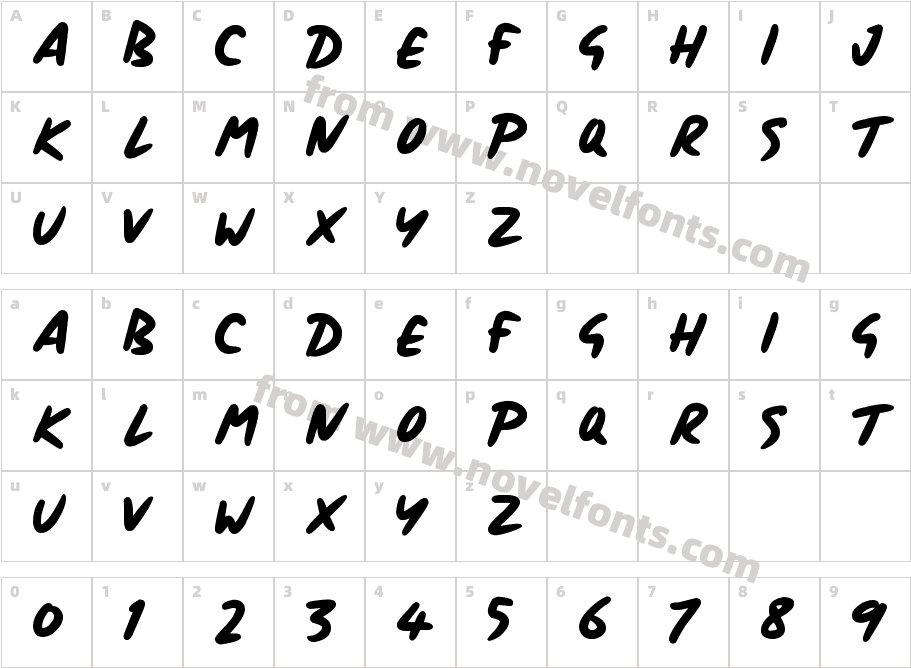 SignboardCharacter Map