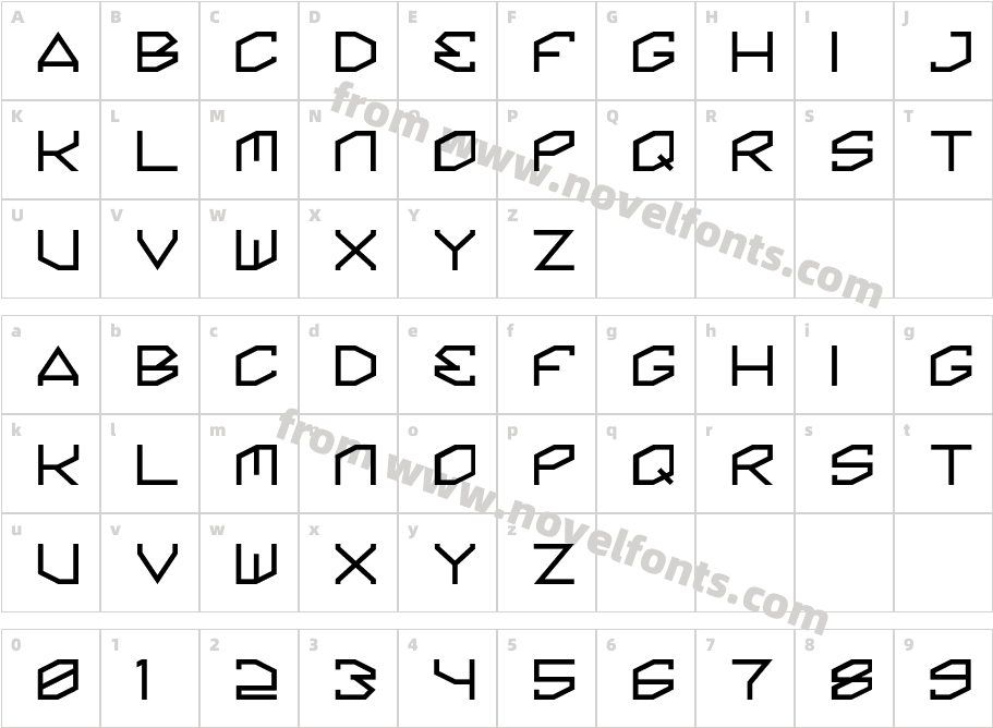 Kinine AlphaCharacter Map