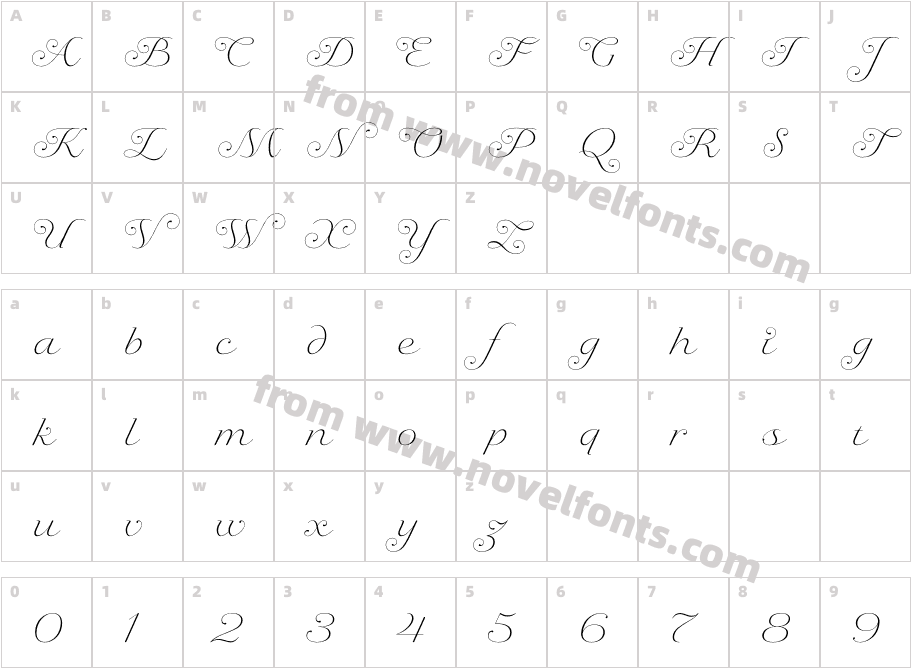 Sildetas ThinCharacter Map