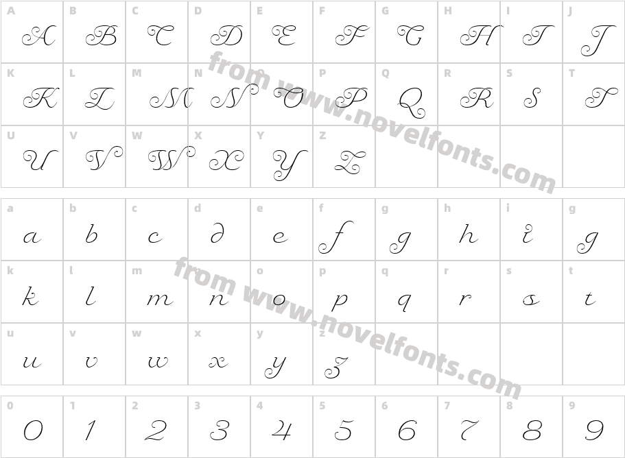 Sildetas ThinCharacter Map