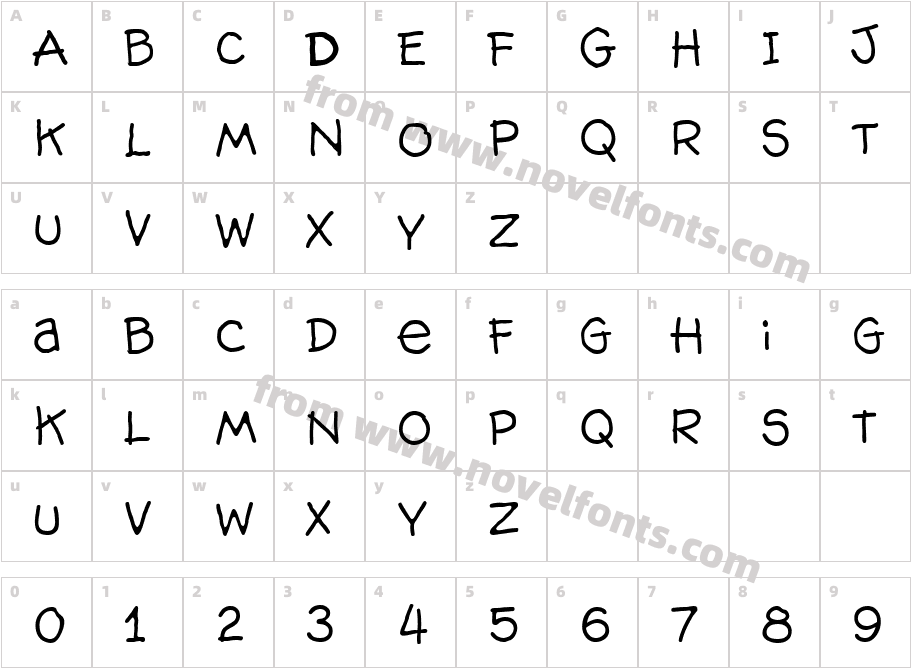 Simple JaneCharacter Map