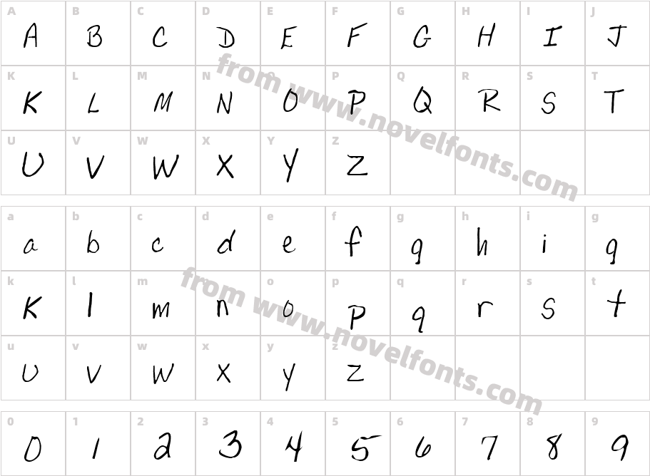 Simple Print NormalCharacter Map
