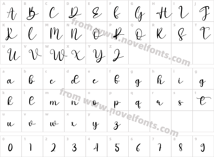 Simple RegularCharacter Map